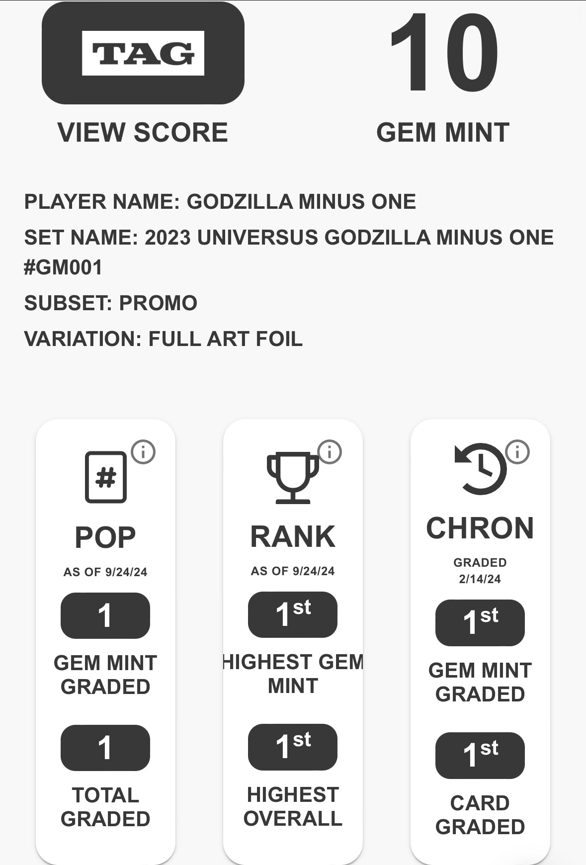 2023 Universus Godzilla Minus One Full Art Foil Promo TAG Gem Mint 10